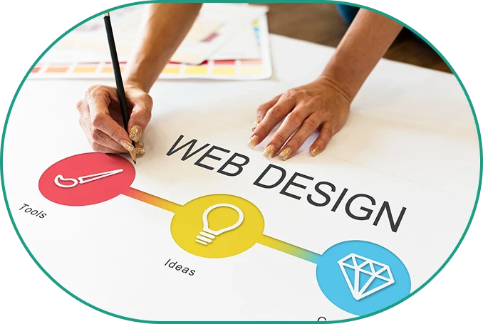 optiwebix website design